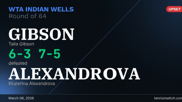 Talia Gibson vs Ekaterina Alexandrova — WTA Indian Wells 2026