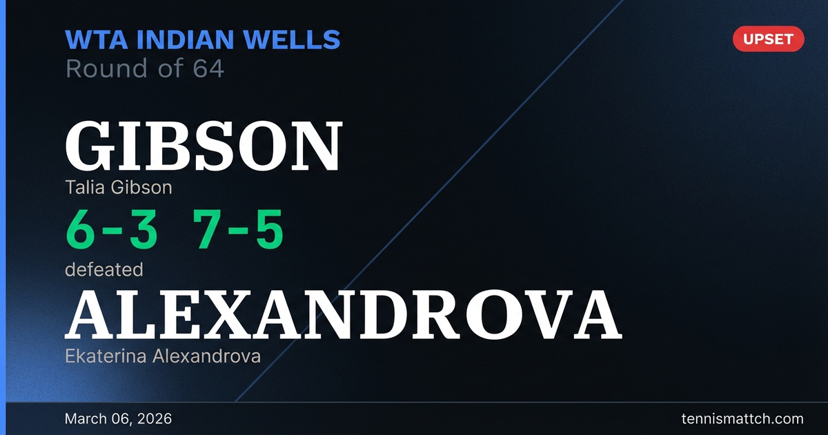 Talia Gibson vs Ekaterina Alexandrova — WTA Indian Wells 2026