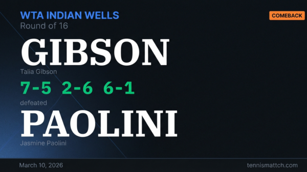Talia Gibson vs Jasmine Paolini — WTA Indian Wells 2026