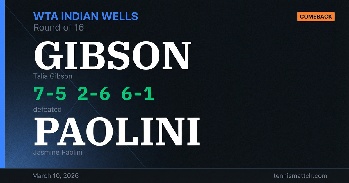 Talia Gibson vs Jasmine Paolini — WTA Indian Wells 2026