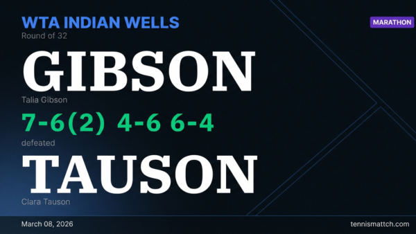 Talia Gibson vs Clara Tauson — WTA Indian Wells 2026