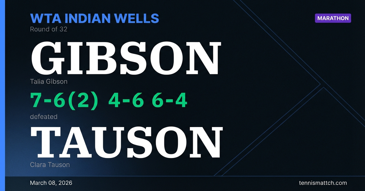 Talia Gibson vs Clara Tauson — WTA Indian Wells 2026