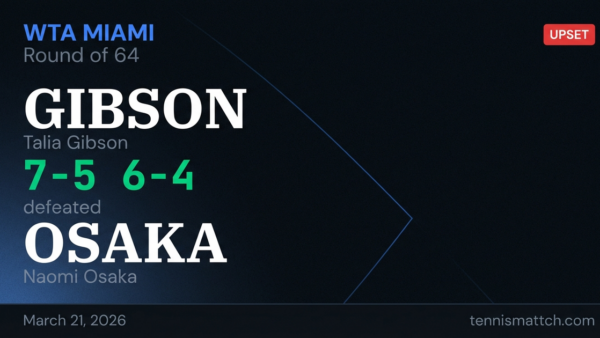Talia Gibson vs Naomi Osaka — Miami 2026