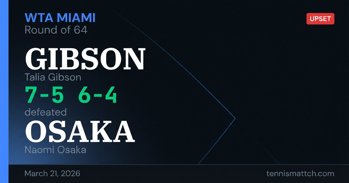 Talia Gibson vs Naomi Osaka — Miami 2026
