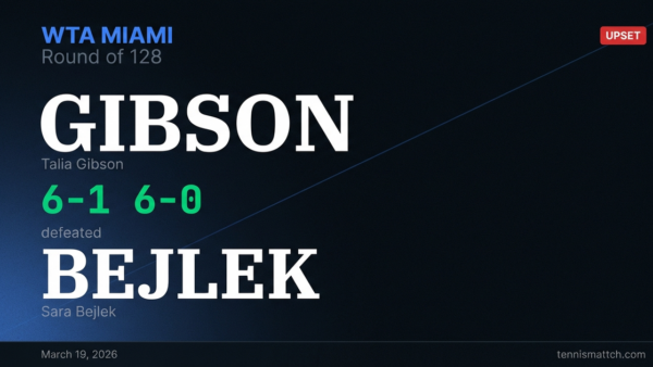 Talia Gibson vs Sara Bejlek — Miami 2026
