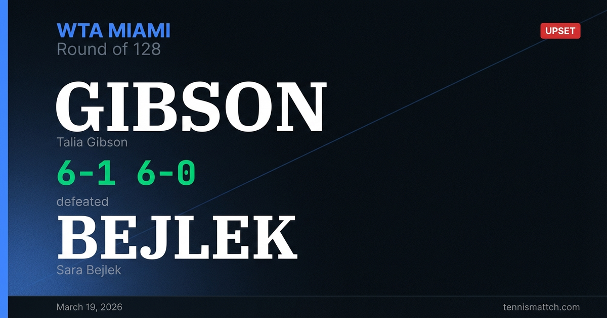 Talia Gibson vs Sara Bejlek — Miami 2026