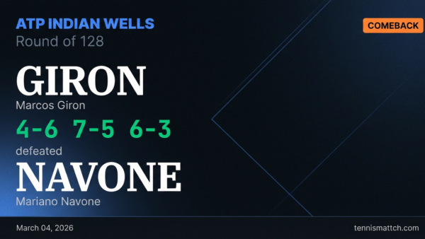 Marcos Giron vs Mariano Navone — ATP Indian Wells 2026