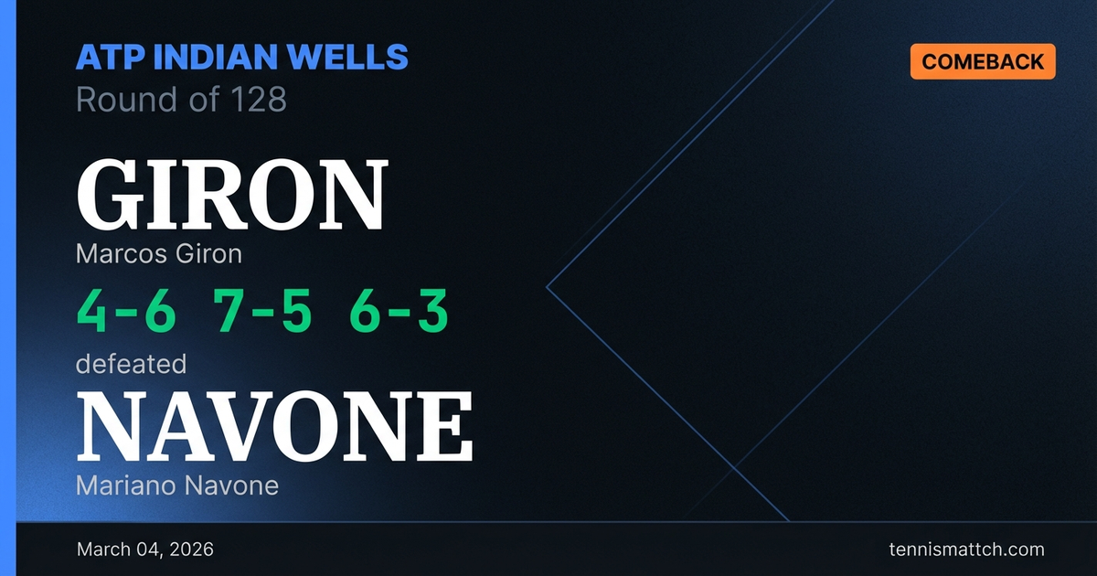 Marcos Giron vs Mariano Navone — ATP Indian Wells 2026
