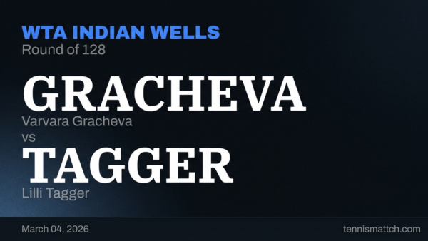 Varvara Gracheva vs Lilli Tagger — WTA Indian Wells 2026 Preview