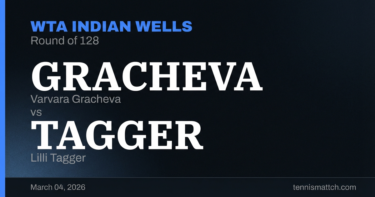 Varvara Gracheva vs Lilli Tagger — WTA Indian Wells 2026 Preview