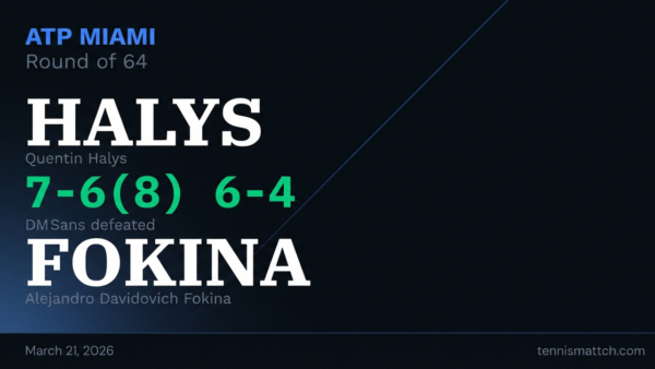 Quentin Halys vs Alejandro Davidovich Fokina — Miami 2026