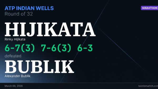 Rinky Hijikata vs Alexander Bublik — ATP Indian Wells 2026