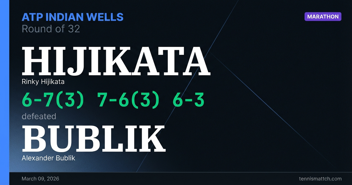 Rinky Hijikata vs Alexander Bublik — ATP Indian Wells 2026