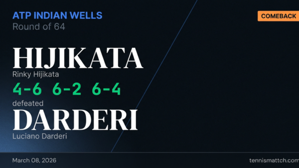 Rinky Hijikata vs Luciano Darderi — ATP Indian Wells 2026