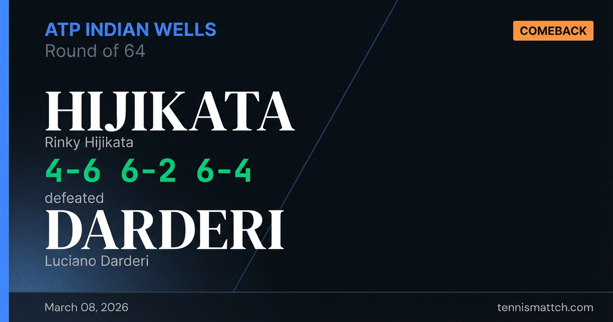 Rinky Hijikata vs Luciano Darderi — ATP Indian Wells 2026