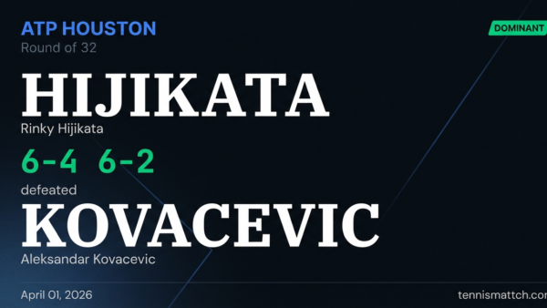 Rinky Hijikata vs Aleksandar Kovacevic — Houston 2026