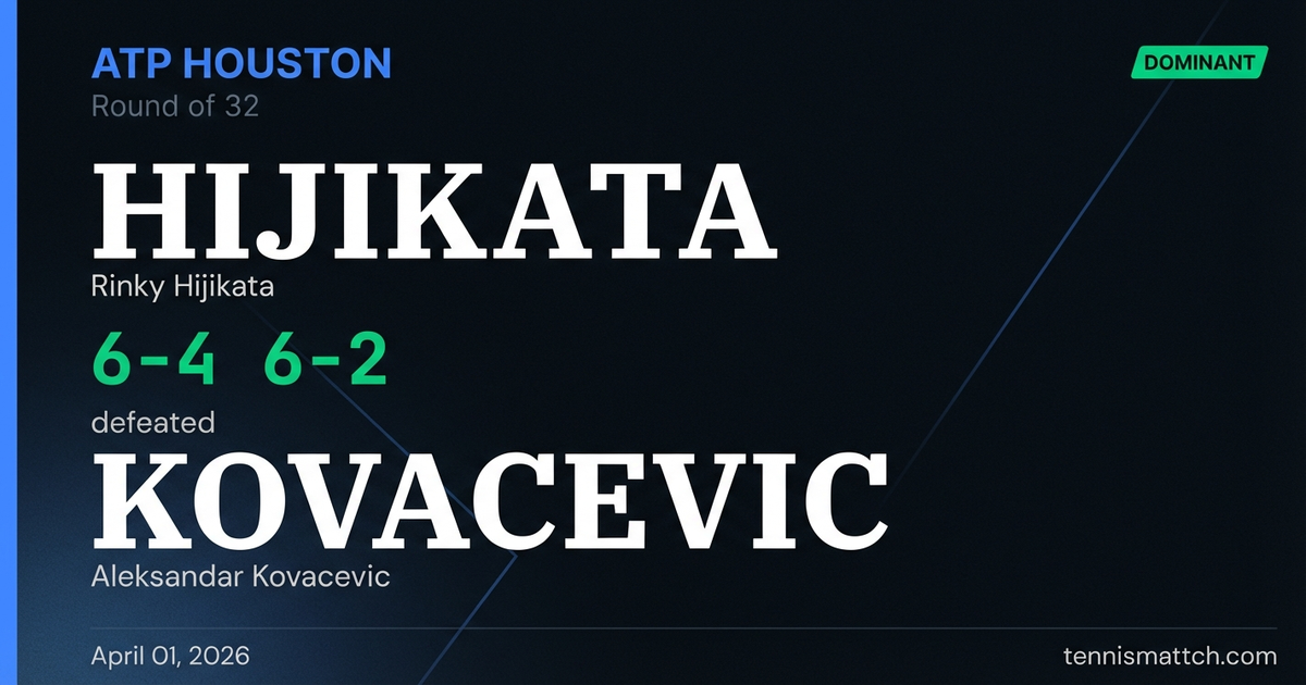 Rinky Hijikata vs Aleksandar Kovacevic — Houston 2026