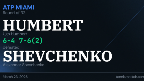 Ugo Humbert vs Alexander Shevchenko — Miami 2026