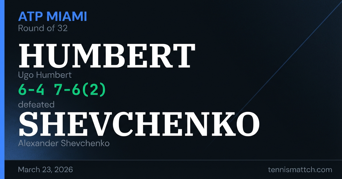 Ugo Humbert vs Alexander Shevchenko — Miami 2026
