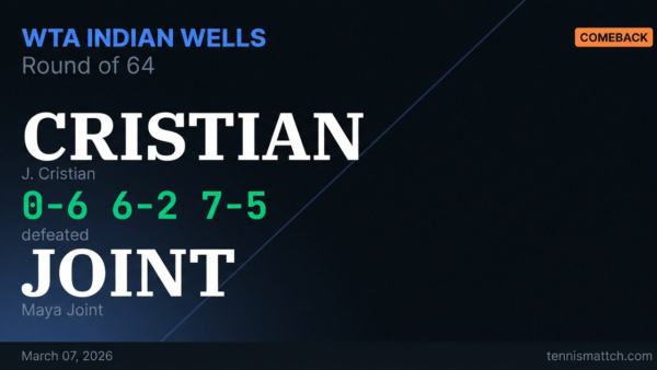 J. Cristian vs Maya Joint — WTA Indian Wells 2026