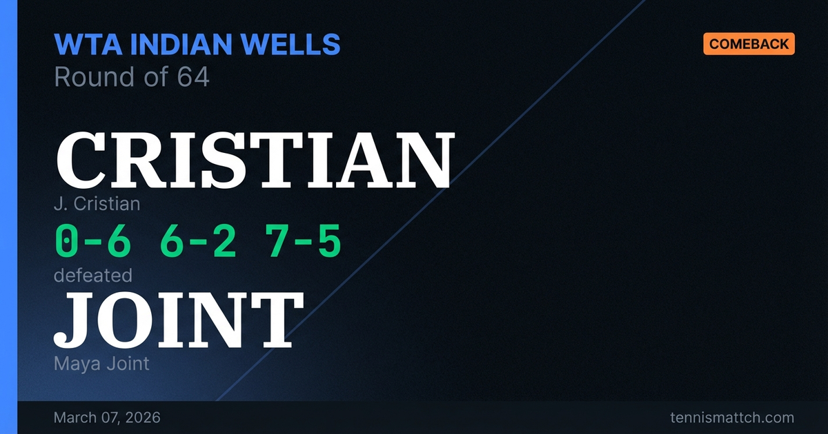 J. Cristian vs Maya Joint — WTA Indian Wells 2026