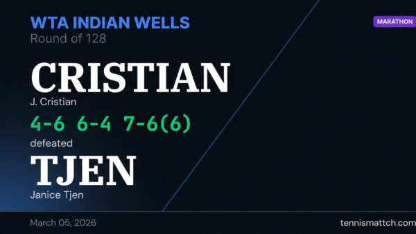 J. Cristian vs Janice Tjen — WTA Indian Wells 2026