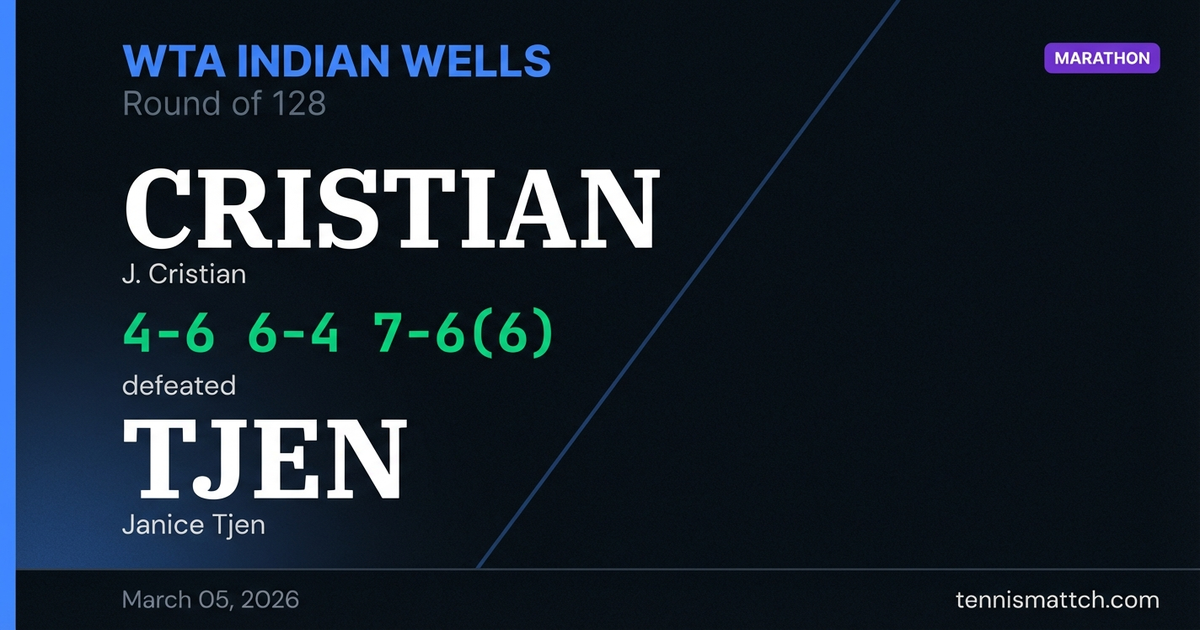 J. Cristian vs Janice Tjen — WTA Indian Wells 2026