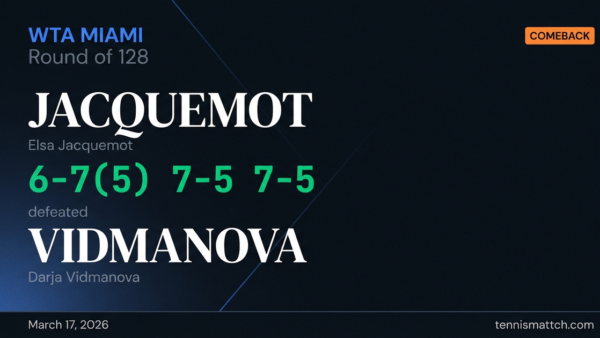 Elsa Jacquemot vs Darja Vidmanova — Miami 2026