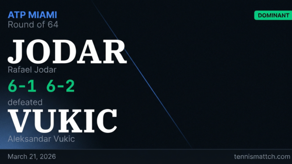 Rafael Jodar vs Aleksandar Vukic — Miami 2026