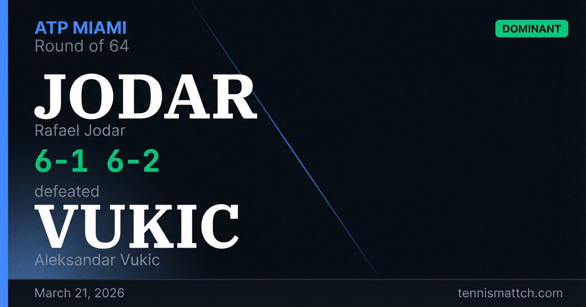 Rafael Jodar vs Aleksandar Vukic — Miami 2026