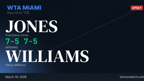 Francesca Jones vs Venus Williams — Miami 2026
