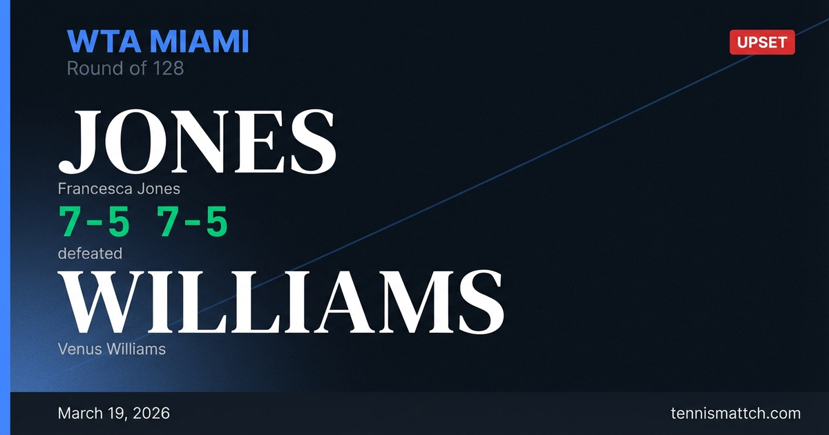Francesca Jones vs Venus Williams — Miami 2026