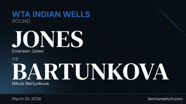 Emerson Jones vs Nikola Bartunkova — Indian Wells 2026 Preview