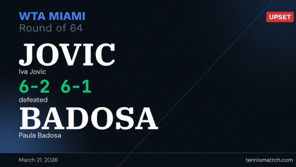Iva Jovic vs Paula Badosa — Miami 2026