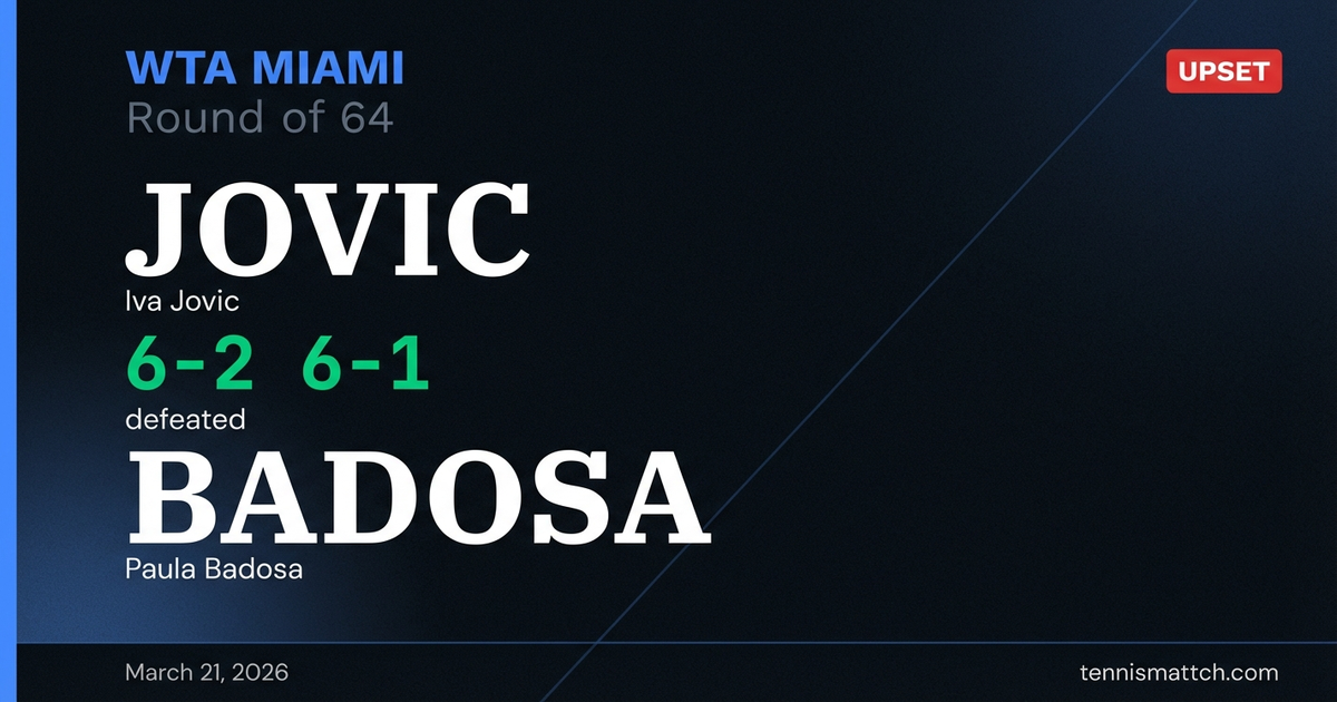 Iva Jovic vs Paula Badosa — Miami 2026