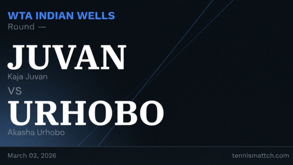 Kaja Juvan vs Akasha Urhobo — Indian Wells 2026 Preview