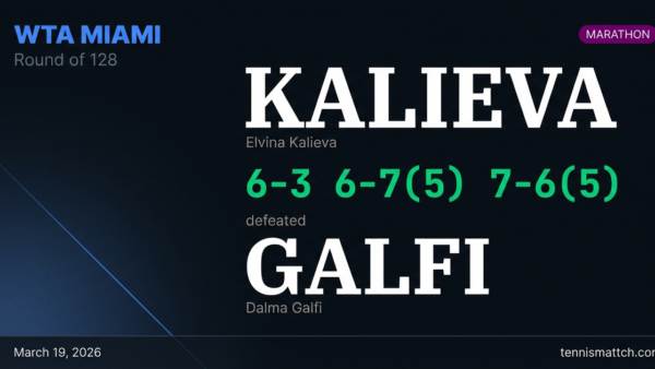Elvina Kalieva vs Dalma Galfi — Miami 2026