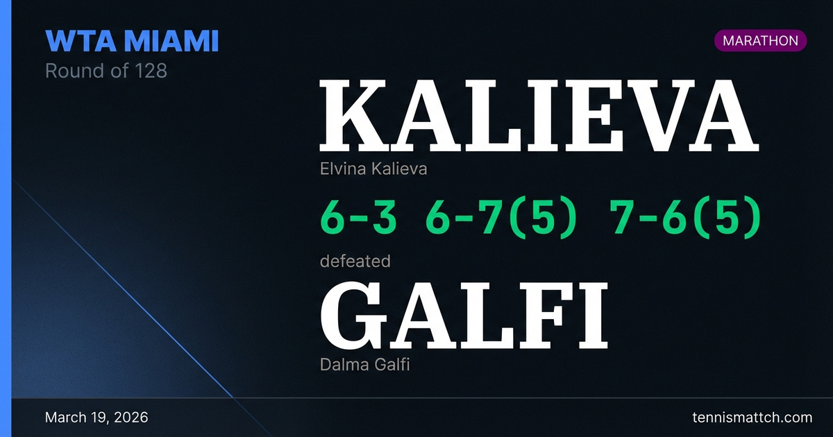Elvina Kalieva vs Dalma Galfi — Miami 2026