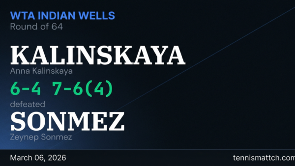 Anna Kalinskaya vs Zeynep Sonmez — WTA Indian Wells 2026