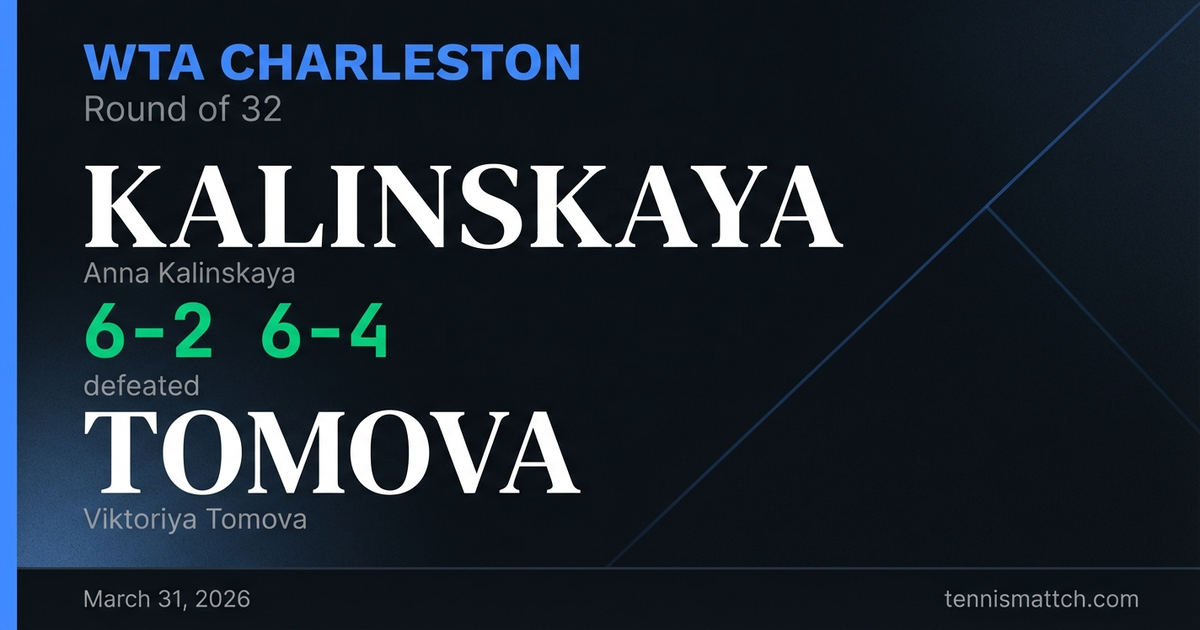 Anna Kalinskaya vs Viktoriya Tomova — Charleston 2026