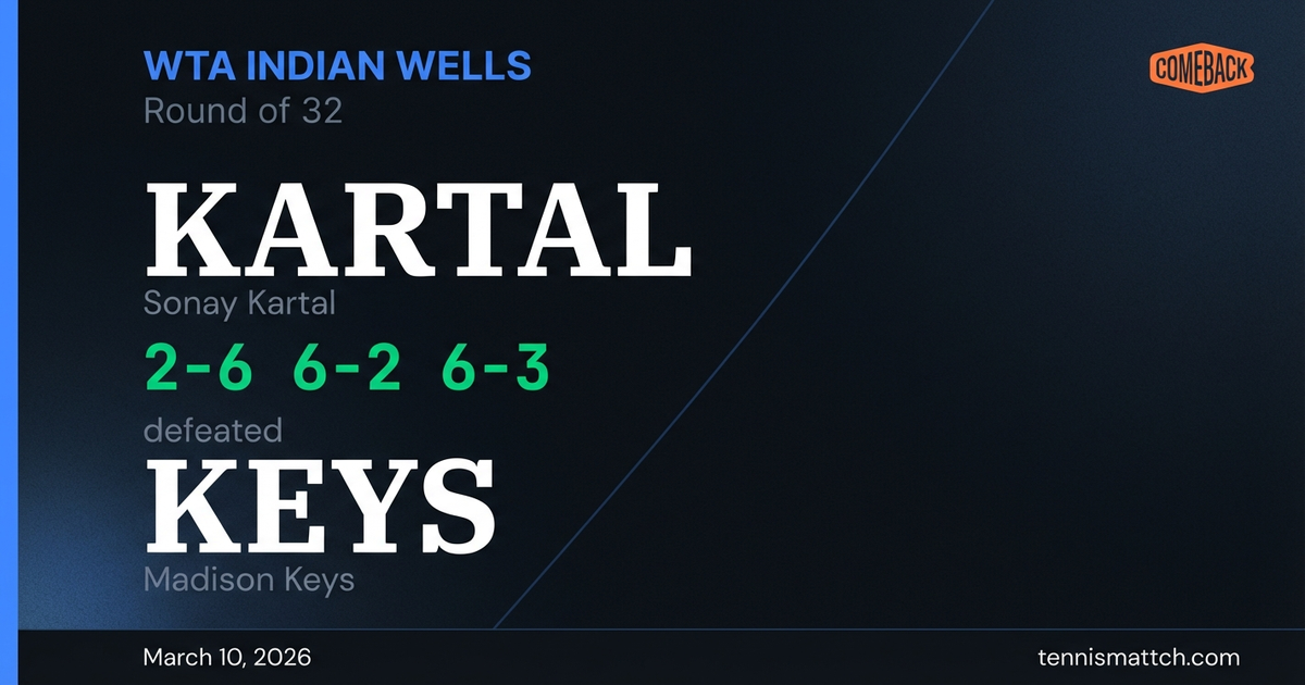 Sonay Kartal vs Madison Keys — WTA Indian Wells 2026