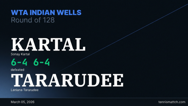 Sonay Kartal vs Lanlana Tararudee — WTA Indian Wells 2026