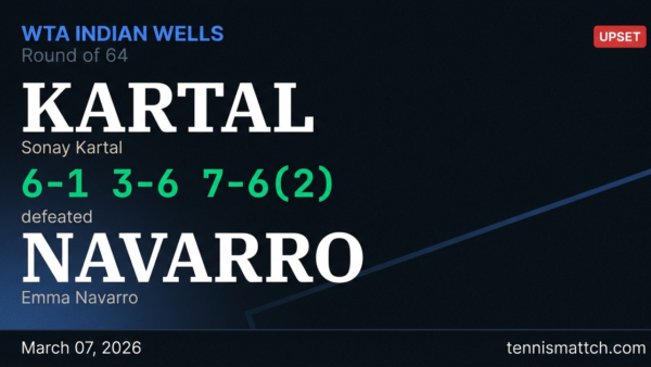 Sonay Kartal vs Emma Navarro — WTA Indian Wells 2026