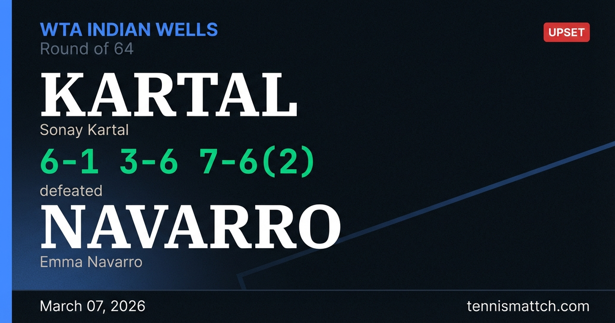 Sonay Kartal vs Emma Navarro — WTA Indian Wells 2026