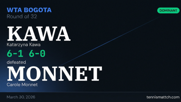 Katarzyna Kawa vs Carole Monnet — Bogota 2026