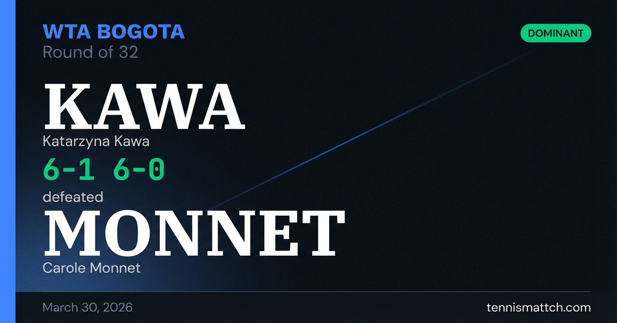 Katarzyna Kawa vs Carole Monnet — Bogota 2026
