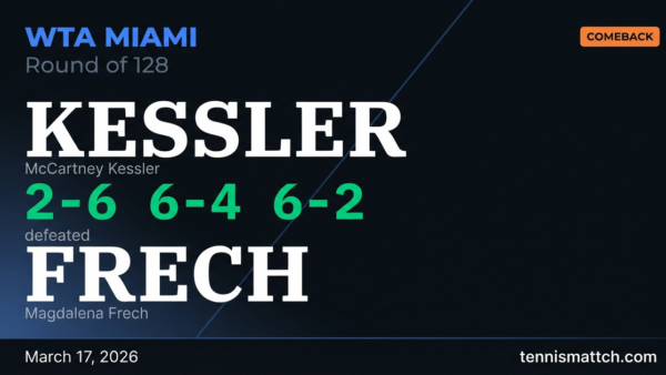 McCartney Kessler vs Magdalena Frech — Miami 2026