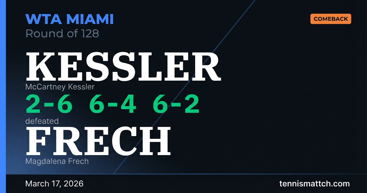 McCartney Kessler vs Magdalena Frech — Miami 2026