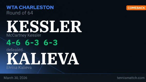McCartney Kessler vs Elvina Kalieva — Charleston 2026