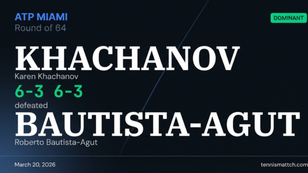 Karen Khachanov vs Roberto Bautista-Agut — Miami 2026
